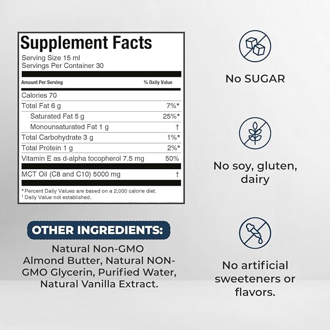 MCT Oil Blend – Vanilla | Keto-Friendly Liquid for Energy & Focus | Dairy-Free, Sugar-Free, Gluten-Free, Vegan | 30 Servings