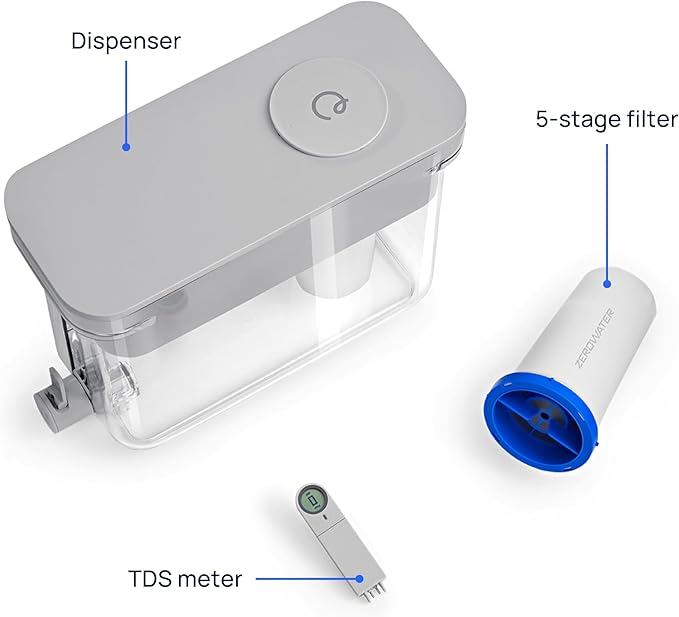Culligan with ZeroWater Technology 33-Cup Water Filter Dispenser – Includes 5-Stage Advanced Water Filter, Certified to Reduce Lead, Total PFAS (Forever Chemicals), Mercury, Fluoride, and Chlorine