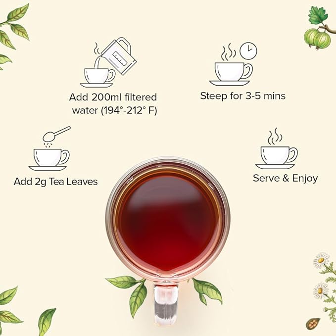 VAHDAM, Assorted Darjeeling Tea Sampler (10 Flavors, 50 Servings) Gluten Free, Non GMO - Darjeeling First Flush & Second Flush | Christmas Tea Gift Set