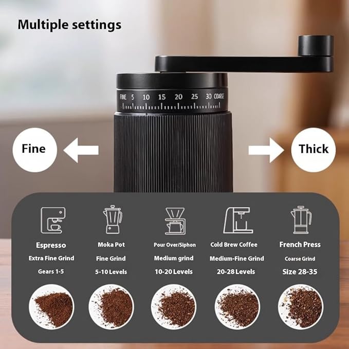 Manual Coffee Grinder, Premium Conical Burr Mill with 18 Adjustable Settings - Portable Hand Crank Bean Grinder for Espresso, French Press, Turkish Coffee, Includes Brush, Scoop & 100 Filters (white)
