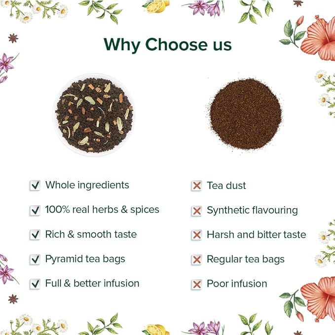 VAHDAM Assorted Tea Gift Set with Cruise Tumbler (4 Variety, 60 tea Bags) | Ecofriendly Tea Bags | Christmas Tea Gifts for Women & Men