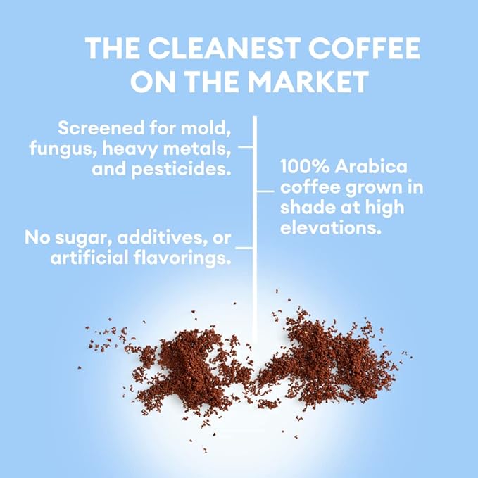 Cusa Tea & Coffee | Premium Instant Dark Roast | Rainforest Alliance Certified Arabica Beans | Hot or Cold Brew Drink Mix Packets (30 Single Servings)