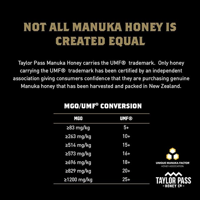 Taylor Pass Honey Co Manuka Honey UMF 5+ MGO 83+ | Monofloral New Zealand Honey | Sustainable, Non-GMO, Halal, UMF Certified | BPA-Free Jar | 1lb 1.6oz