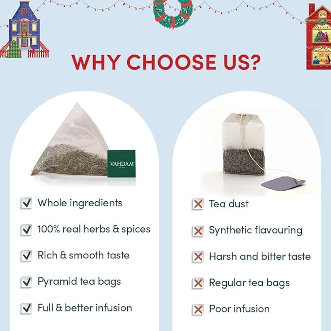 VAHDAM, Assorted Christmas Tea Gift Set | Limited Edition Unique Hoilday Gift Box - 24 Flavors, 120 Individually Wrapped Pyramid Tea Bags | Christmas Presents for Women, Men & Adults
