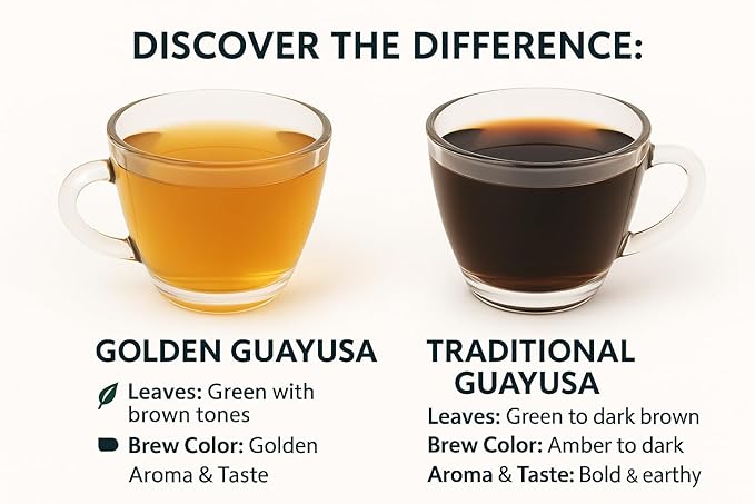 Pacha Ancient Energy Guayusa Tea | Green Guayusa | Traditional Guayusa | Loose leaf | Tea Bags | Energy Tea | l-theanine + caffeine | clean energy drink | Alternative to Yerba Mate, Coffee, and Green Tea (32oz, Golden Guayusa)