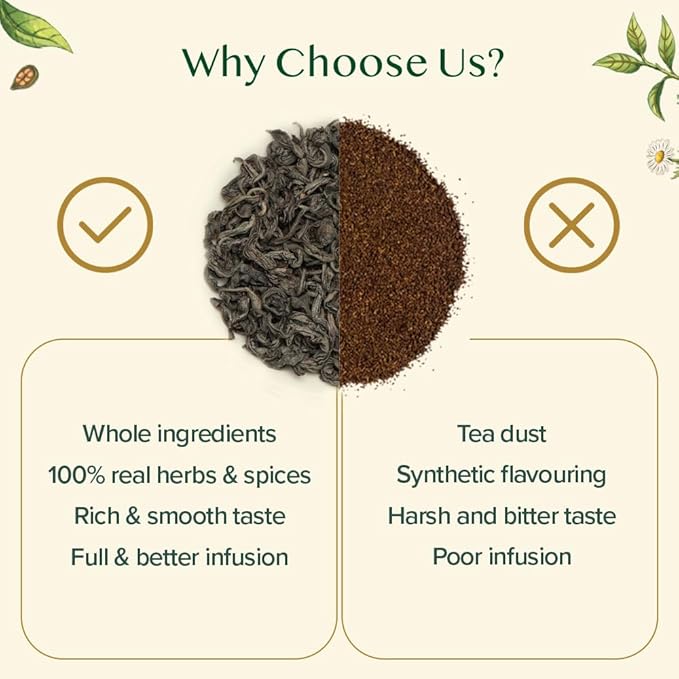 VAHDAM Assorted Oolong Tea Sampler Gift Set (5 Flavors) – Gluten-Free, Non-GMO | 5 Unblended Loose Leaf Teas | Tea Variety Pack | Christmas Tea Gift Set