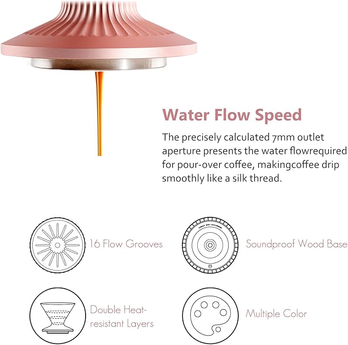 Pour Over Coffee Dripper Drip Coffee Pour Over Maker Resuable Blossom Cone Funnel Stainless Steel Metal Coffee Filter for Travel, Camping, Office, Home, Coffee Maker Brew (Sunset Blush)