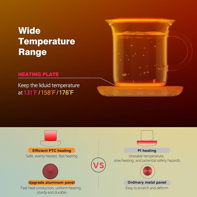 Lesipee Coffee Mug Warmer, Electric Coffee Warmer with Auto Shut Off for Office Desk, Candle Warmer with 3 Temperature, Beverage Warmer for Cocoa, Birthday Gifts