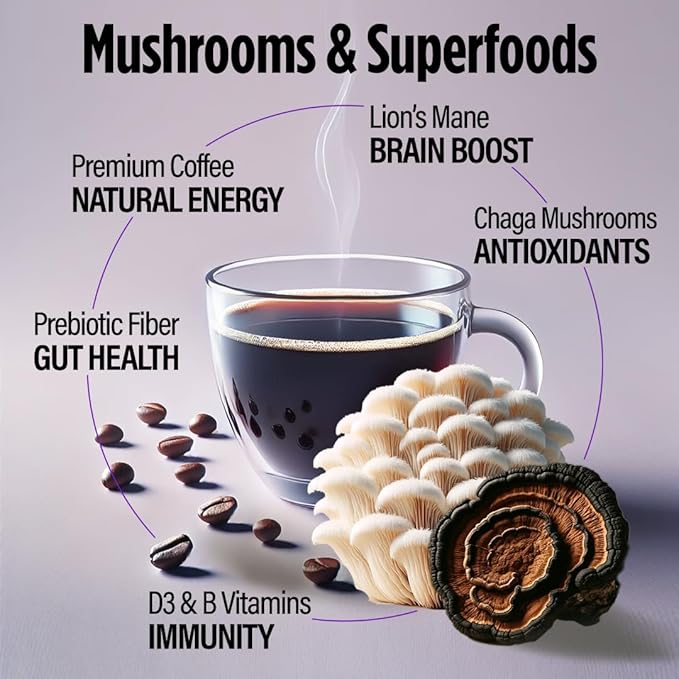 VitaCup Focus Mushroom Instant Coffee | For Memory & Clarity Support | with Fiber, Chaga, Lion’s Mane | D3 & B Vitamins | Medium Roast 100% Arabica & Robusta Instant Coffee | 30 Servings