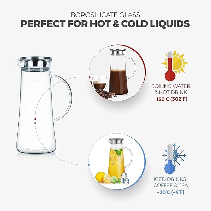 Glass Pitcher With Lid, 51oz/1.5Liter Water Carafe With Handle for Fridge, Iced Tea, Milk, Hot and Cold Beverage, Borosilicate Juice Jug
