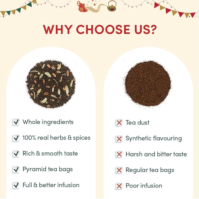 VAHDAM, Assorted Christmas Tea Gift Set (500g/17.63oz) 24 Unique Loose Leaf Teas in Tin Caddies - Exclusive Holiday Gift Box | Christmas Presents For Women, Men & Adults