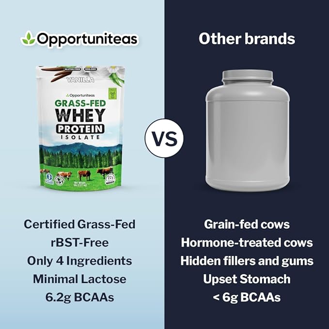 Opportuniteas Grass Fed Vanilla Whey Isolate Protein Powder – 22g Protein, Heavy-Metal Tested, Organic Cane Sugar & Organic Vanilla Flavor, Non-GMO, Hormone-Free, Sourced from Ireland, 5lb