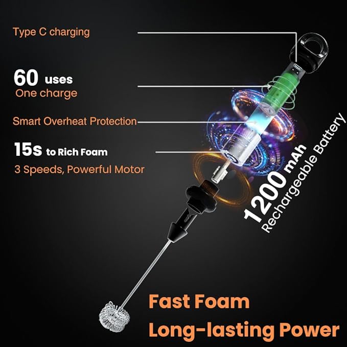 Rechargeable Milk Frother Handheld 3 Speed Coffee Foamer [3 Whisk] Electric Drink Mixer for Latte, Cappuccino, Coffee, Eggs, Hot Chocolate,Grass Green