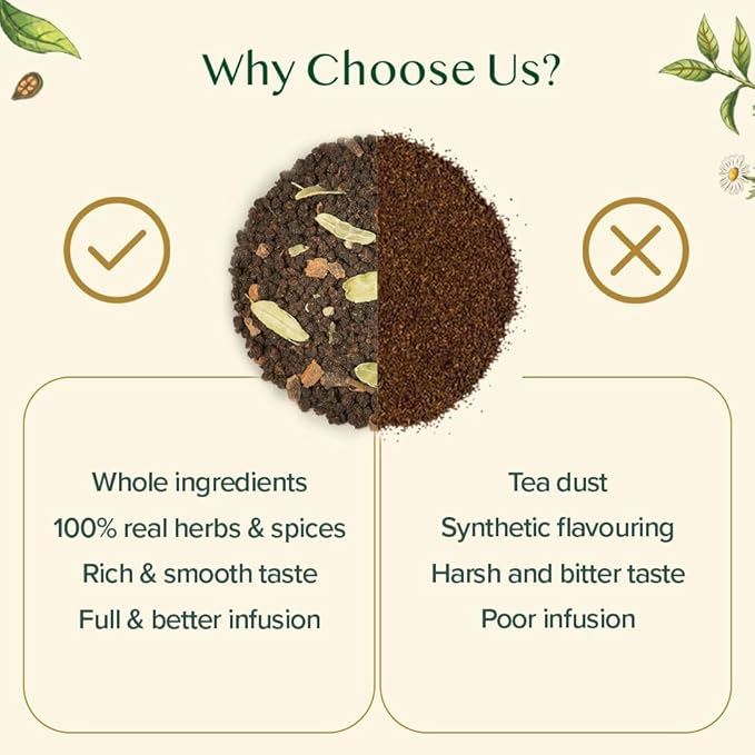 VAHDAM, Assorted Loose Leaf Chai Tea Sampler (10 Flavors, 50+ Servings) | Indian Exotic Masala Chai Tea Blends | Resealable Ziplock Pouch | Vacuum Sealed For Freshness