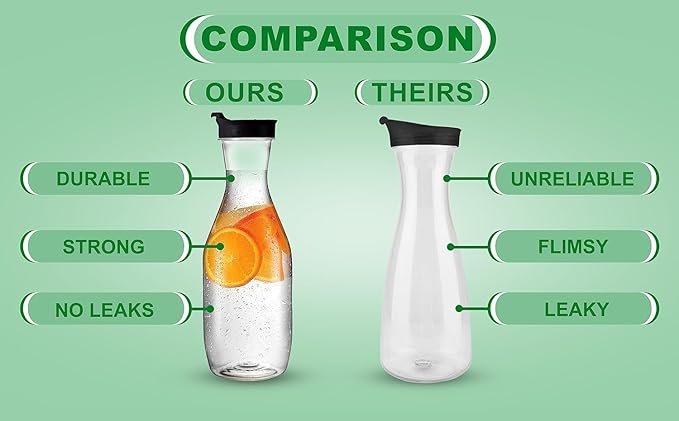 Party Bargains 50 oz. Plastic Carafe with Lids - Clear, 6 Count, Black Flip Tab Lid Premium Quality & Heavy Duty Plastic Pitcher for Iced Tea, Powdered Juice, Cold Beverages, Mimosa Bar