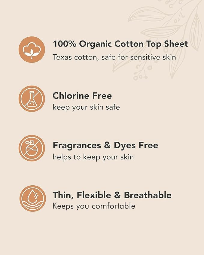 Unscented Ultra Thin Sanitary Pads (64 Count, Regular) – Organic Cotton Feminine Pads with Wings for Women, Super Absorbent & Soft, Period Protection, Hypoallergenic