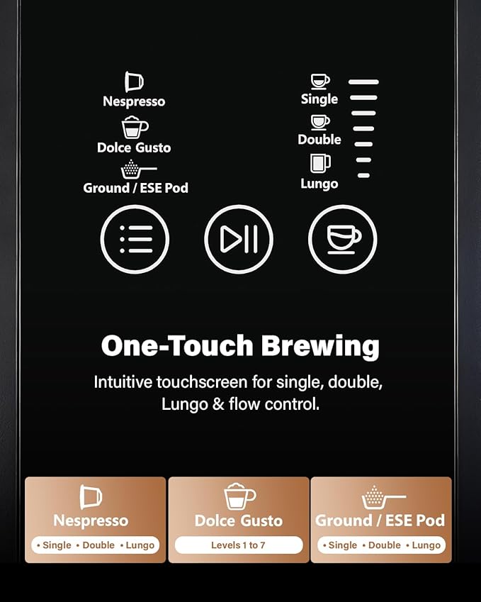 20 Bar Espresso Machine, Compatible with Nespresso Original & Dolce Gusto Capsules, Ground Coffee & ESE Pods, 47.3oz Tank, One-Touch Boil, Smart Controls, Drip Tray & Storage