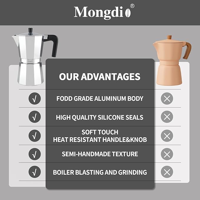 Mongdio Stovetop Espresso Maker Moka Pot, Stove Top Cuban Coffee Maker, Italian Greca Mocha Pot, 12 Espresso Cups, 20 oz - Silver