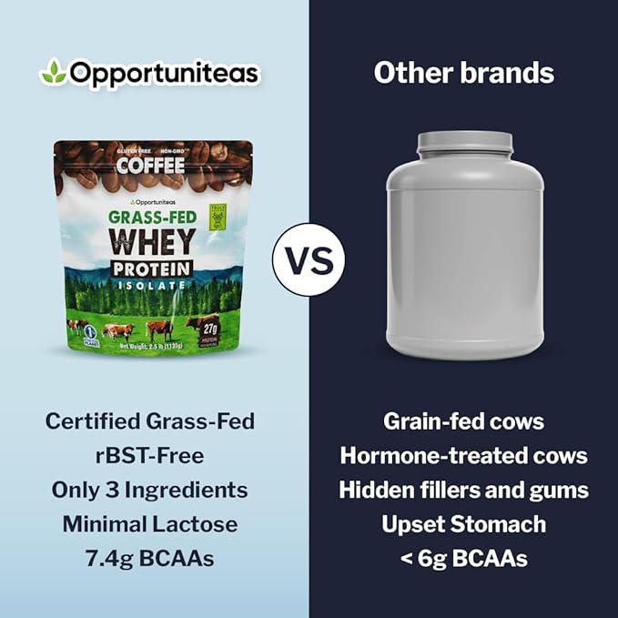 Opportuniteas Grass Fed Coffee Whey Isolate Protein Powder – 27 g Protein per Serving, Heavy-Metal Tested, Made with Real Colombian Coffee, Non-GMO, Hormone-Free, Sourced from Ireland, 2.5 lb