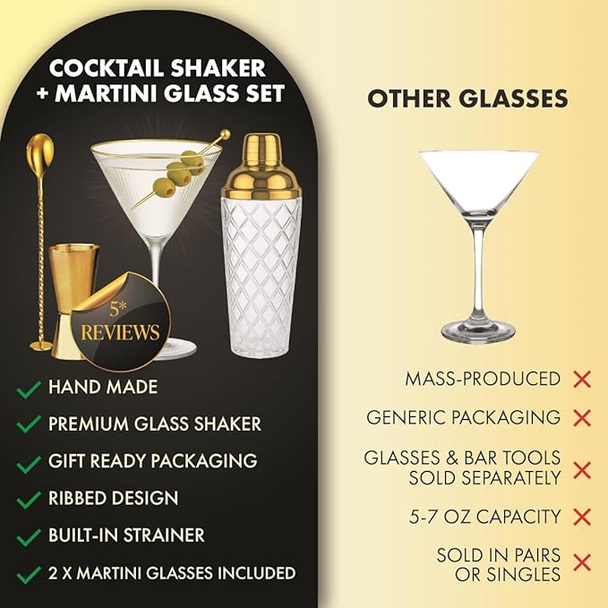 VEMACITY - Luxury Cocktail Shaker Set - Gold Glass Cocktail Shaker with Built-In Strainer + 2 Ribbed Espresso Martini Glasses with Gold Rims, Bar Spoon & Jigger | Ideal for Christmas & New Years