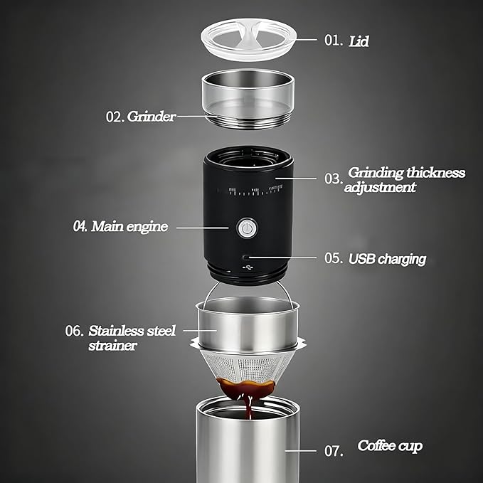 Electric Burr Coffee Grinder,Toycol Portable Cordless Rechargeable Espresso Coffee Bean Grinder,USB Battery Travel Car Coffee Maker with 15 Fine to Coarse Grind Settings for Home Use (Black)
