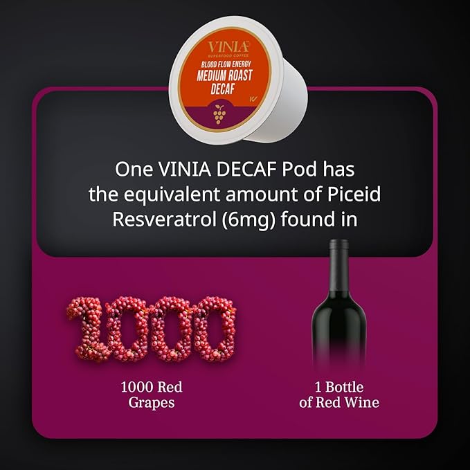 VINIA Decaf Medium Dark Roast with Red Grape Piceid Resveratrol, Nitric Oxide for Heart Health, Alertness, Physical Energy & Blood Flow Circulation. 30ct K-Cup Pods