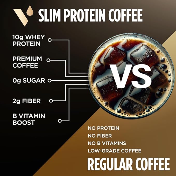 VitaCup Slim Protein Coffee Shake for Diet Support, Instant Coffee w/Whey Protein Powder, B Vitamins & Fiber, Dietitian Developed for Performance and Taste, Make as Iced Coffee or Shake, 20 Servings
