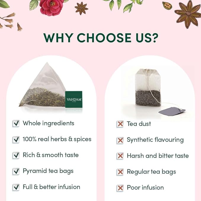 VAHDAM, Assorted Chai Tea Variety Pack (6 Delicious Flavors, 36 Eco Friendly Pyramid Tea Bags) Caffeinated, Gluten Free, Non GMO | Indian Masala Chai Tea Blends | Christmas Tea Gift Sets