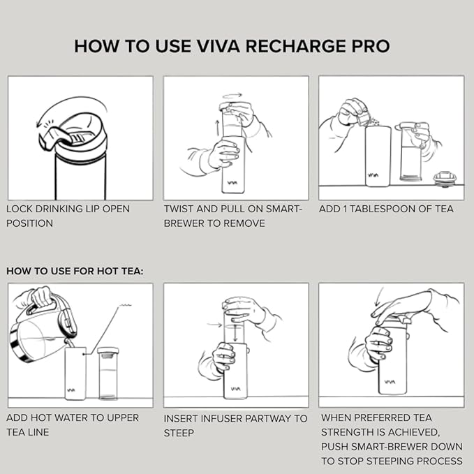 VIVA Recharge Mint Insulated Tea & Coffee Mug & Travel French Press Coffee Maker, 16 oz, Brew & Drink From the Same Coffee Mug On the Go or Camping