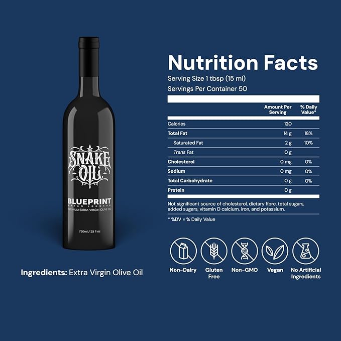Blueprint by Bryan Johnson Olive Oil – Snake Oil- High Polyphenol Extra Virgin Olive Oil (400+ mg/kg) – Cold Pressed, Early Harvest, First Cold Press EVOO – Keto, Paleo, Non-GMO – 750ml Glass Bottle