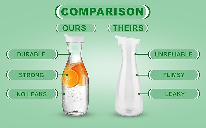 Party Bargains 50 oz. Plastic Carafe with Lids - Clear, 6 Count, White Flip Tab Lid Premium Quality & Heavy Duty Plastic Pitcher for Iced Tea, Powdered Juice, Cold Beverages, Mimosa Bar