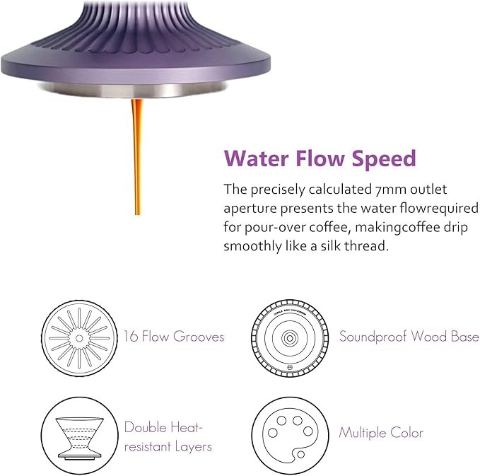 Pour Over Coffee Dripper Drip Coffee Pour Over Maker Resuable Blossom Cone Funnel Stainless Steel Metal Coffee Filter for Travel, Camping, Office, Home, Coffee Maker Brew (Dreamlike Lavender)