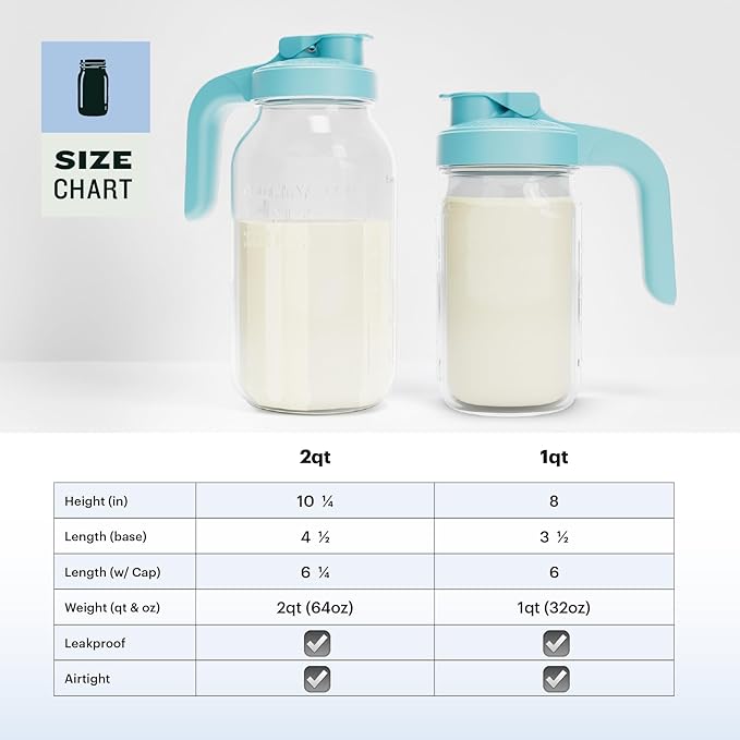 County Line Kitchen Glass Breast Milk Pitcher with Lid - Wide Mouth, 2 Quart (64 oz) - Heavy Duty, Leak Proof - Sun & Iced Tea Pitcher, Cold Brew Coffee, Breast Milk Storage, Water - Light Blue