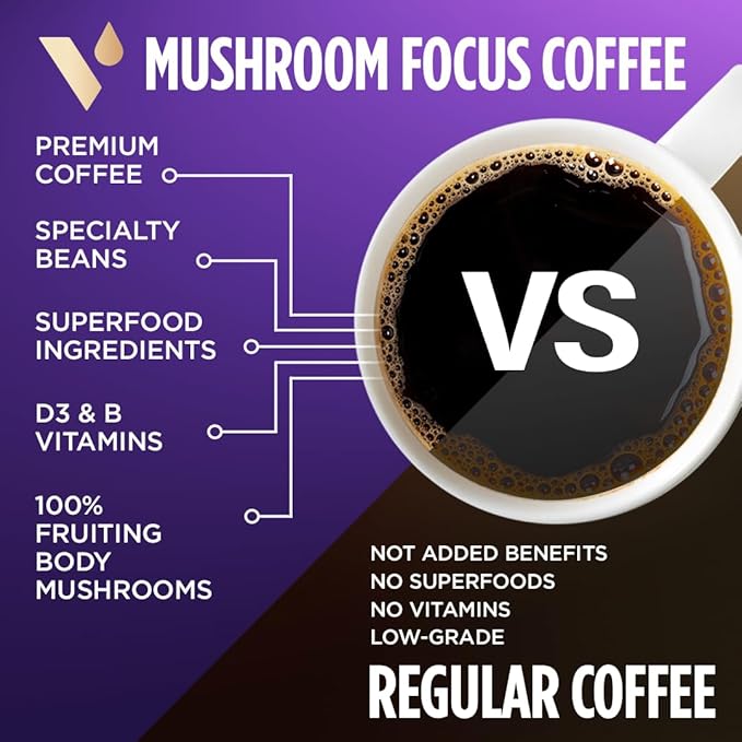 VitaCup Focus Mushroom Instant Coffee | For Memory & Clarity Support | with Fiber, Chaga, Lion’s Mane | D3 & B Vitamins | Medium Roast 100% Arabica & Robusta Instant Coffee | 2 Bags, 60 Servings