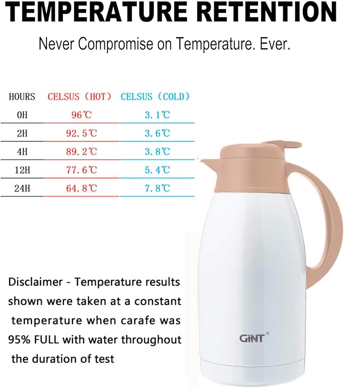 GiNT Stainless Steel Thermal Coffee Carafe, Double Walled Vacuum Thermal Carafe, Water and Beverage Dispenser,12 Hour Heat Retention，65 OZ /1.9 Liter White