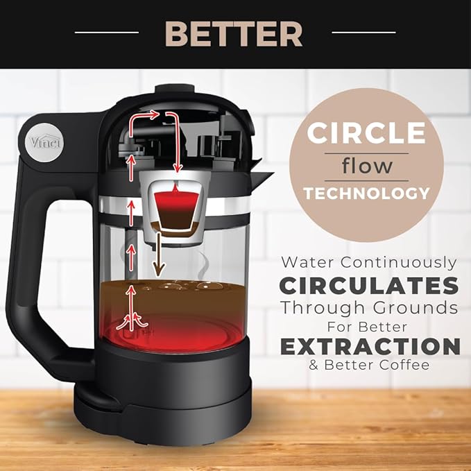 VINCI Micro Café Smallest Single-Serve Coffee Brewer | Compatible with Keurig K-Cups, K-Pods | Glass Carafe | Enclosed Brewing for Hotter Coffee | Large Capacity Reusable Filter Cup Included (Black)