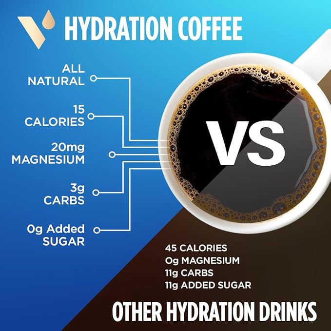 VitaCup Hydration Coffee Packets, The First Coffee That Hydrates You w/Electrolytes, Coconut Water, Pink Himalayan Salt, Magnesium, Medium Roast, Instant Coffee in Single Serve Sticks, 18 Ct