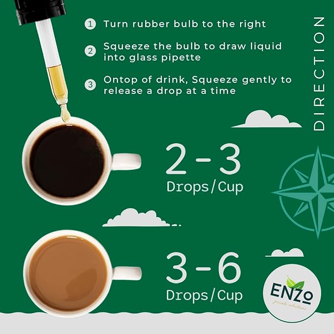Enzo Liquid Stevia Drops Our Zero Calories Sweetener (4oz - 800 Servings/Bottle) - Chocolate - All Natural flavoring with No Artificial Additives & Filler Ingredient