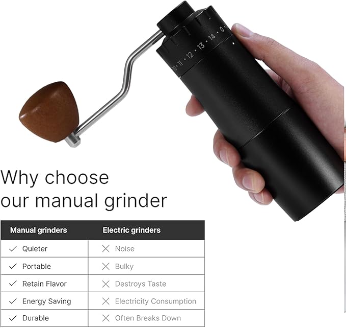Manual Coffee Grinder, Hxswkk Hand Coffee Bean Grinder with 6-star Stainless Steel Burr for Espresso, Moka, Pour Over, French Press, External Adjustable Setting, for Home Office Travel Camping