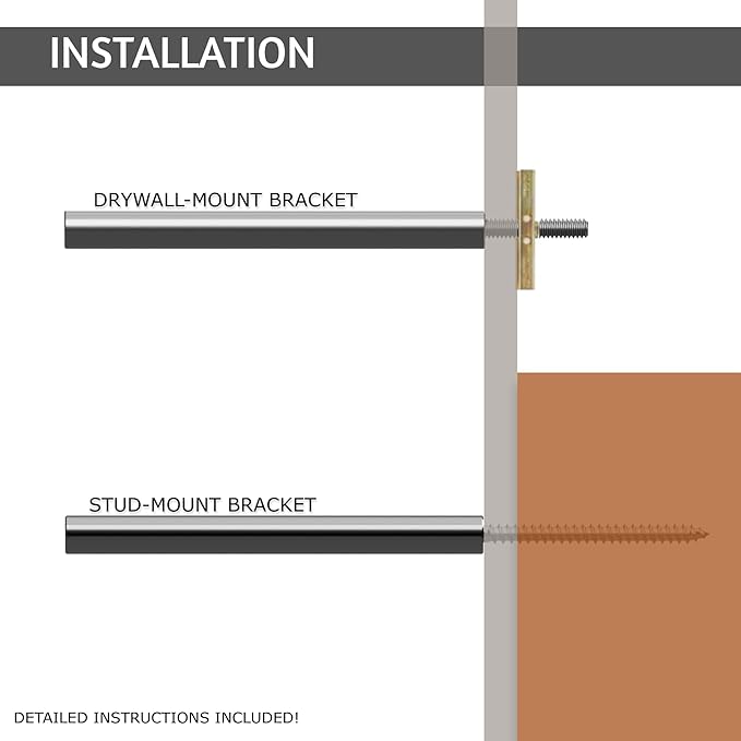 Floating Shelf Hidden Bracket 5" (2 PCS) - Hidden Supports for Wooden Floating Shelves - Drywall Mount or Stud Mount with Included Drill Guide and Steel Hardware