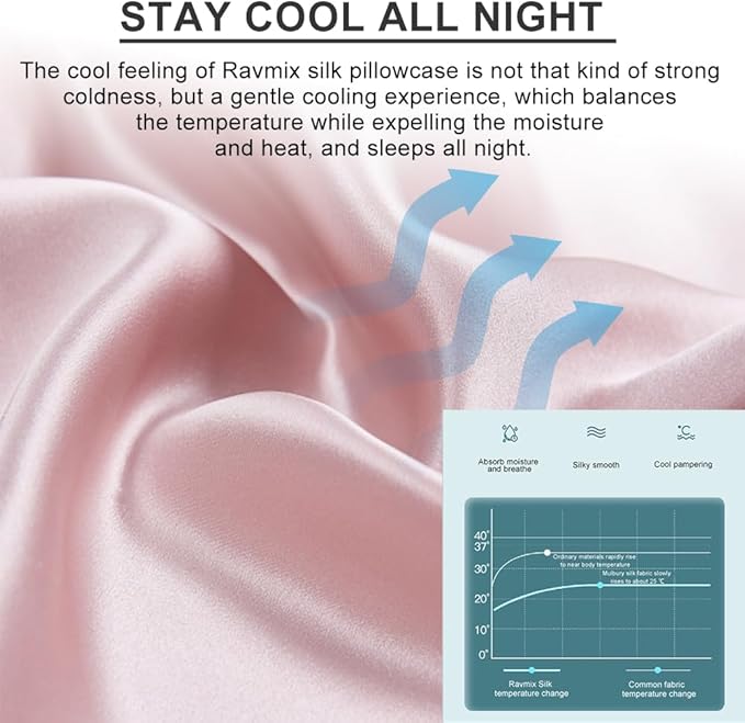 Ravmix Silk Pillow Cases 2 Pack with Zipper, 21momme Mulberry Silk Pillowcase for Hair Skin, Soft Smooth Breathable Cool Pillow Cover for Beauty Sleep with Gift Box(Queen 20"x30", Light Pink)