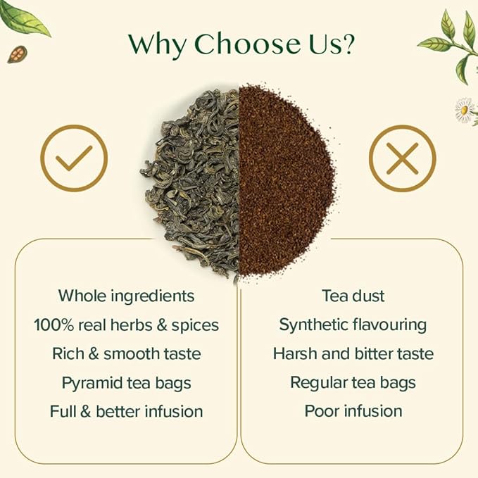 VAHDAM, Assorted Green Tea Loose Leaf Tea Gift Set (10 Flavors) Gift Ideas for Women & Men | Exotic Himalayan Green Tea Blends | Resealable Ziplock Pouch | Christmas Tea Gift Set