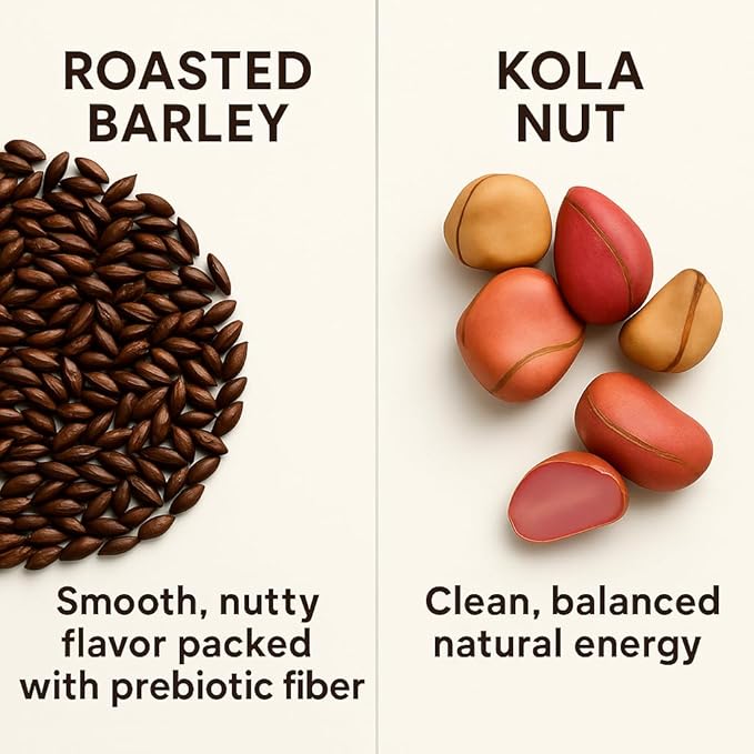 Trivetum Naturals Kola Pods – Low-acid coffee alternative with kola nut + roasted barley for smooth taste, clean energy, focus & natural prebiotic fiber. Keurig compatible, 12 pods.