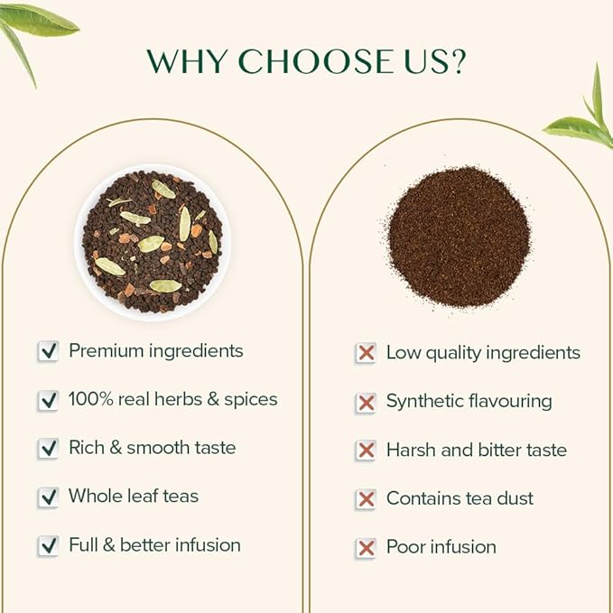 VAHDAM Masala Chai Tea - Loose Leaf 170+ Cups (340g/12oz) Blend of Black Tea with Cinnamon, Cardamom, Cloves & Black Pepper | Vacuum Sealed Pack