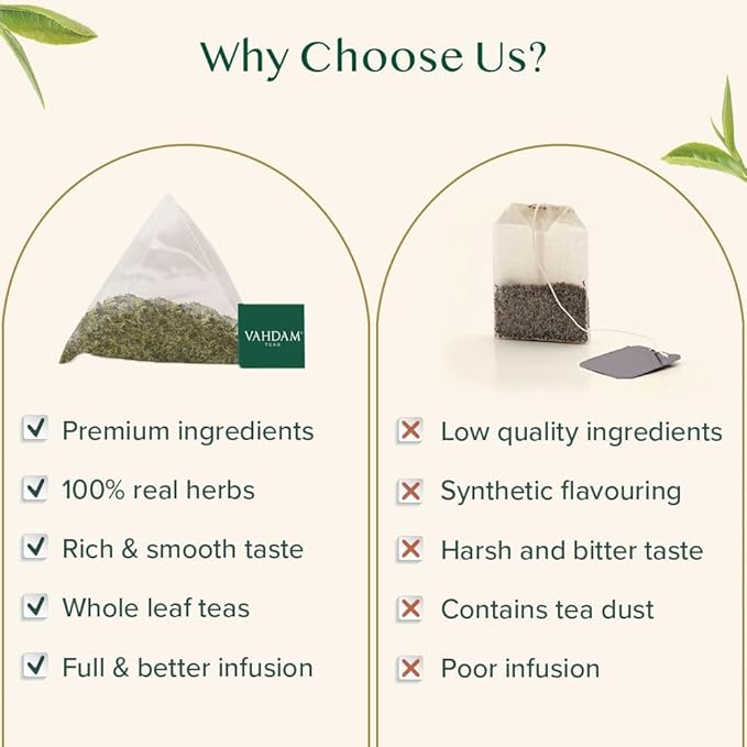 VAHDAM, Mint Green Tea Bags (30 Count) 100% Pure Leaf Tea, High Grown, Low Caffeine, Non GMO, Gluten Free | Individually Wrapped Plant-Based Pyramid Tea Bags | Direct from Source