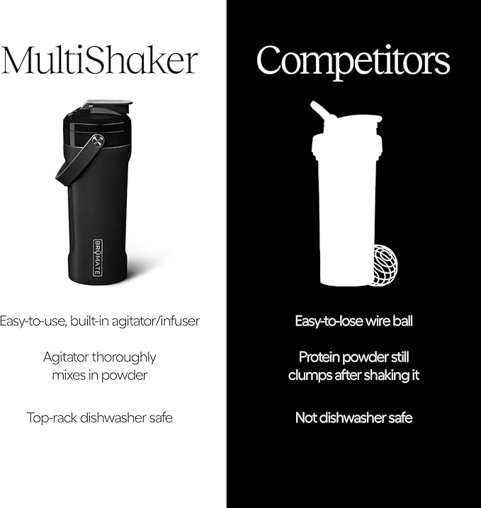 BrüMate MultiShaker Blender Shaker Bottle | 100% Leakproof Insulated Stainless Steel | Pre Workout and Protein Shaker Bottle for the Gym | 26oz (Prickly Pear)