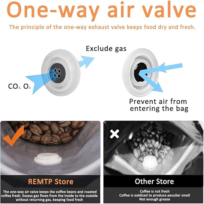 REMTAP Coffee Bags with Valve(100pcs,16oz) White High Barrier Aluminumed Foil Flat Bottom Standing Coffee Beans Storage Bags,Reusable Heat Sealable Side Zipper Pouches for Home or Store