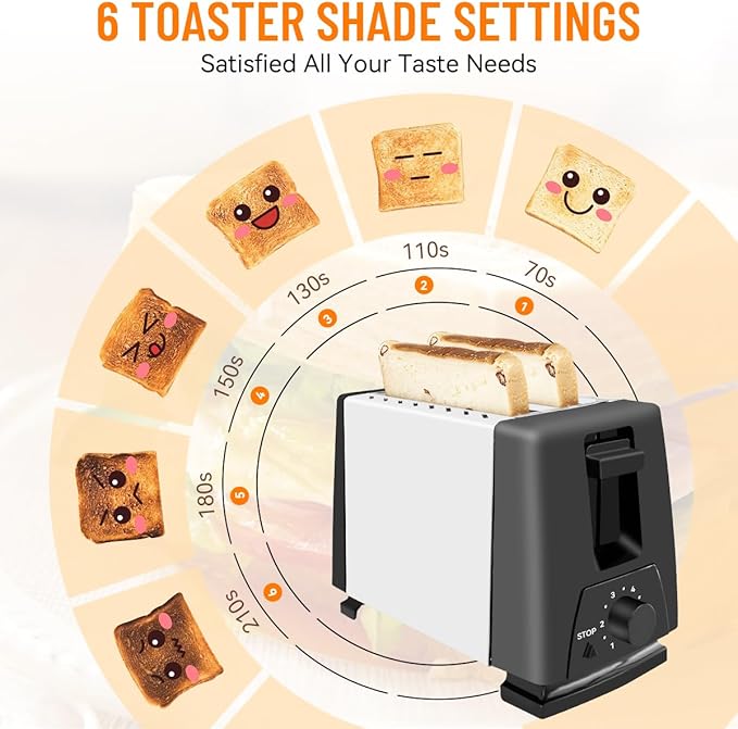 Sleek 2-Slice Toaster with Wide Slots – 6 Adjustable Settings, Defrost for Frozen Bread, Removable Tray, Compact Stainless Steel Design – Modern kitchen appliances Essential (White)