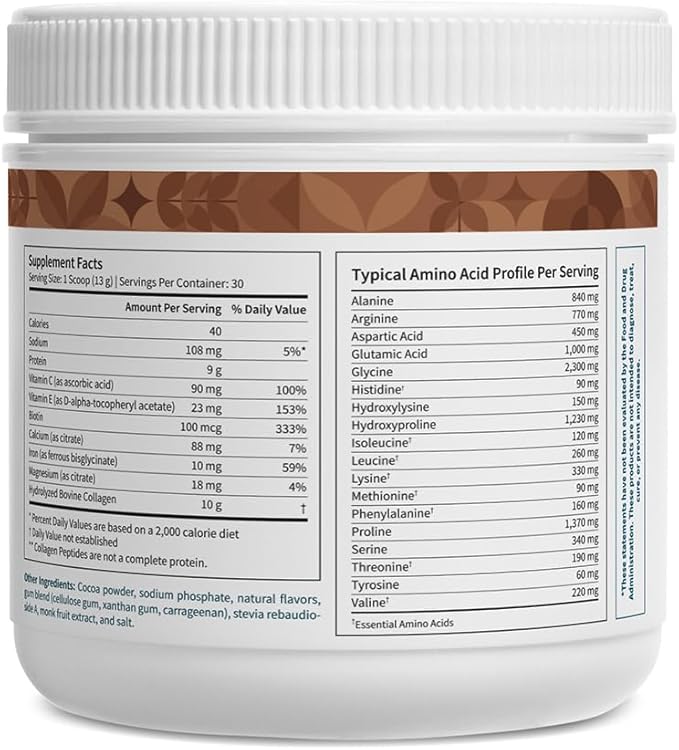 Pattern Wellness Collagen Peptides Powder (Type I & III) - Hair, Nails, Skin & Joint Support - Grass Fed & Pasture-Raised - Hydrolyzed, Non-GMO, Dairy Free, & Keto-Friendly - Chocolate (13 Oz)