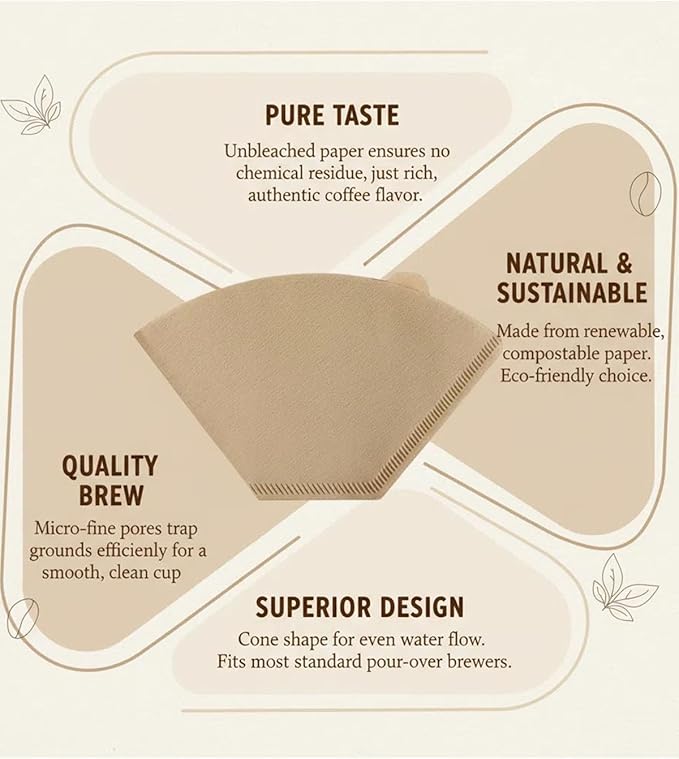 100 Count Cone Coffee Filters #4,Natural Unbleached Coffee Filters 8-12 Cup, Fits Disposable Paper Filters for Ninja, Mr. Coffee, Hamilton Beach, Melitta, Pour Over & Drip Machines